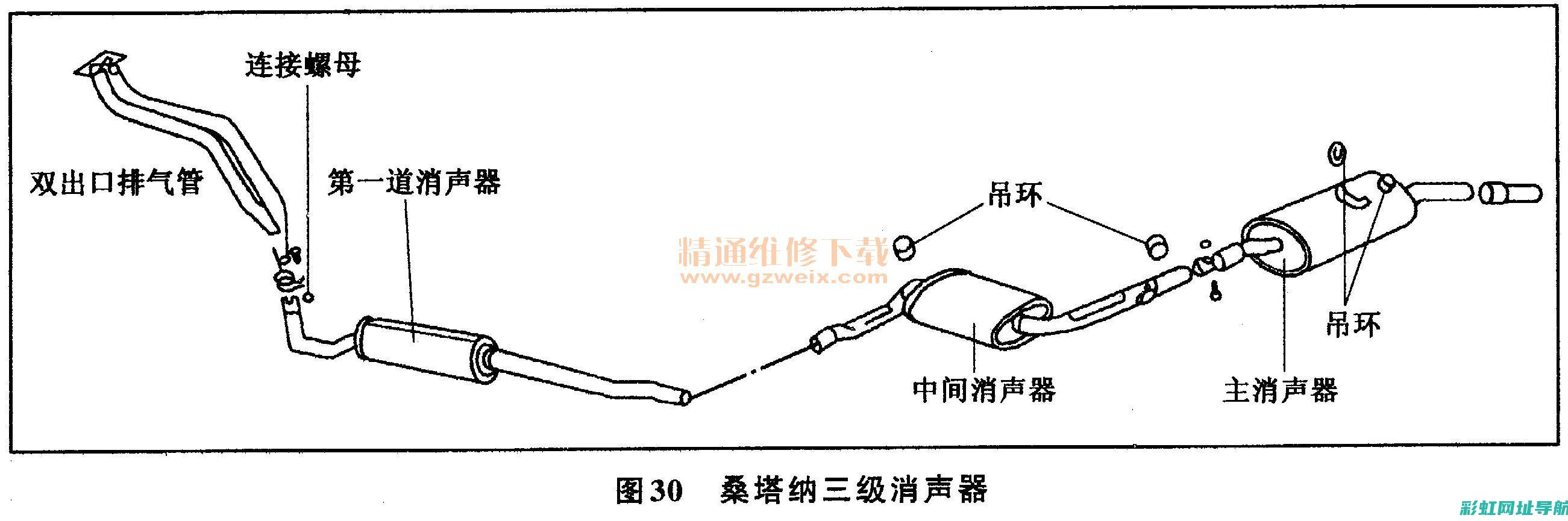 发动机进排气门技术解析与工作原理 (发动机进排气门间隙是多少)