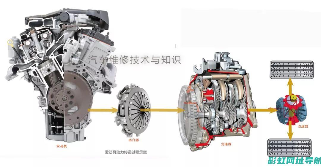 汽车发动机链条：技术解析与性能优势 (汽车发动机链条多少钱)