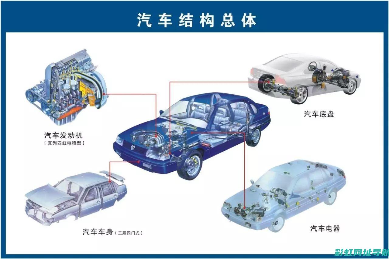 揭秘汽车发动机：工作机制和性能优化探讨 (揭秘汽车发动机的原理)