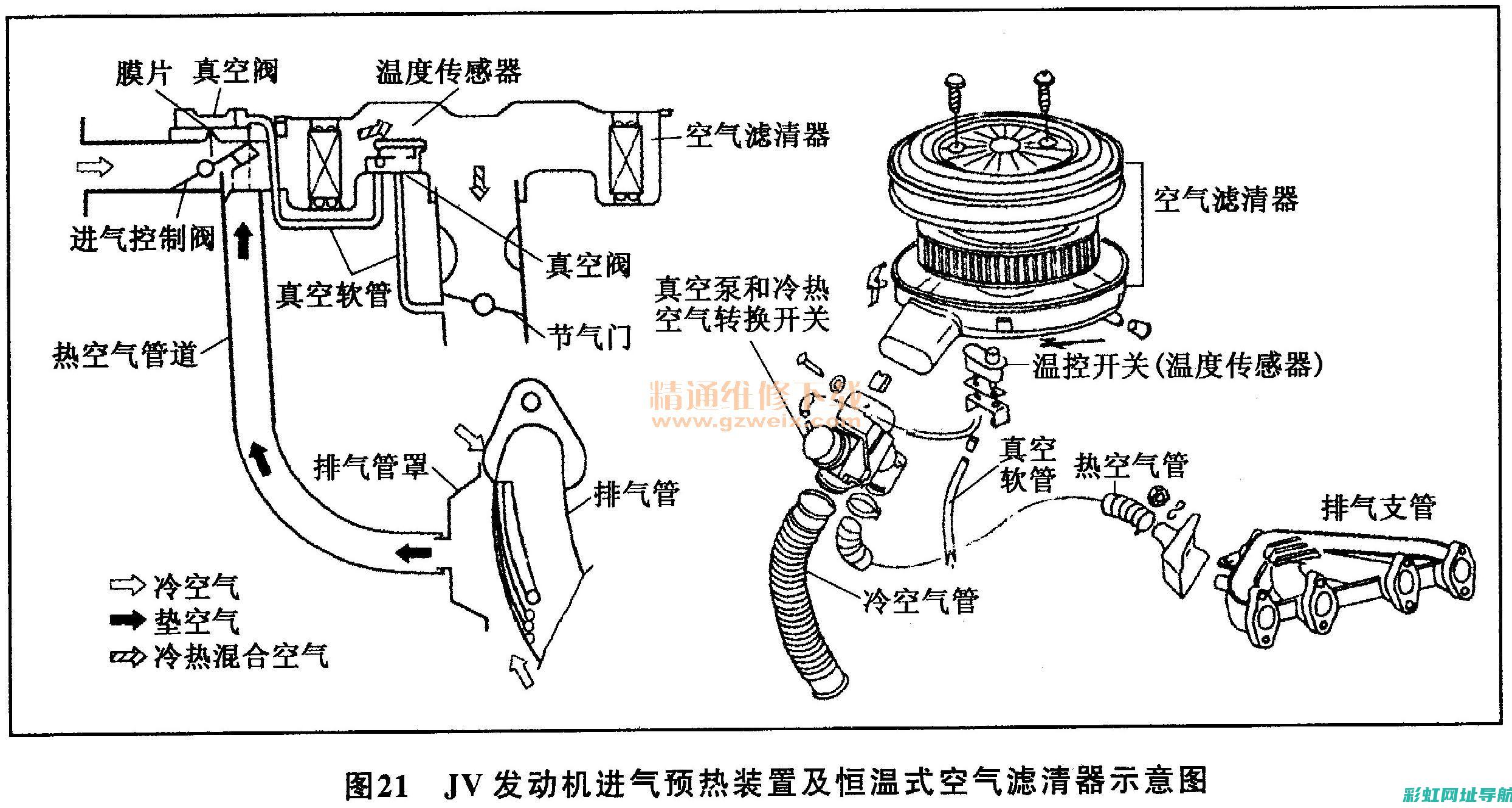 发动机进气滤芯