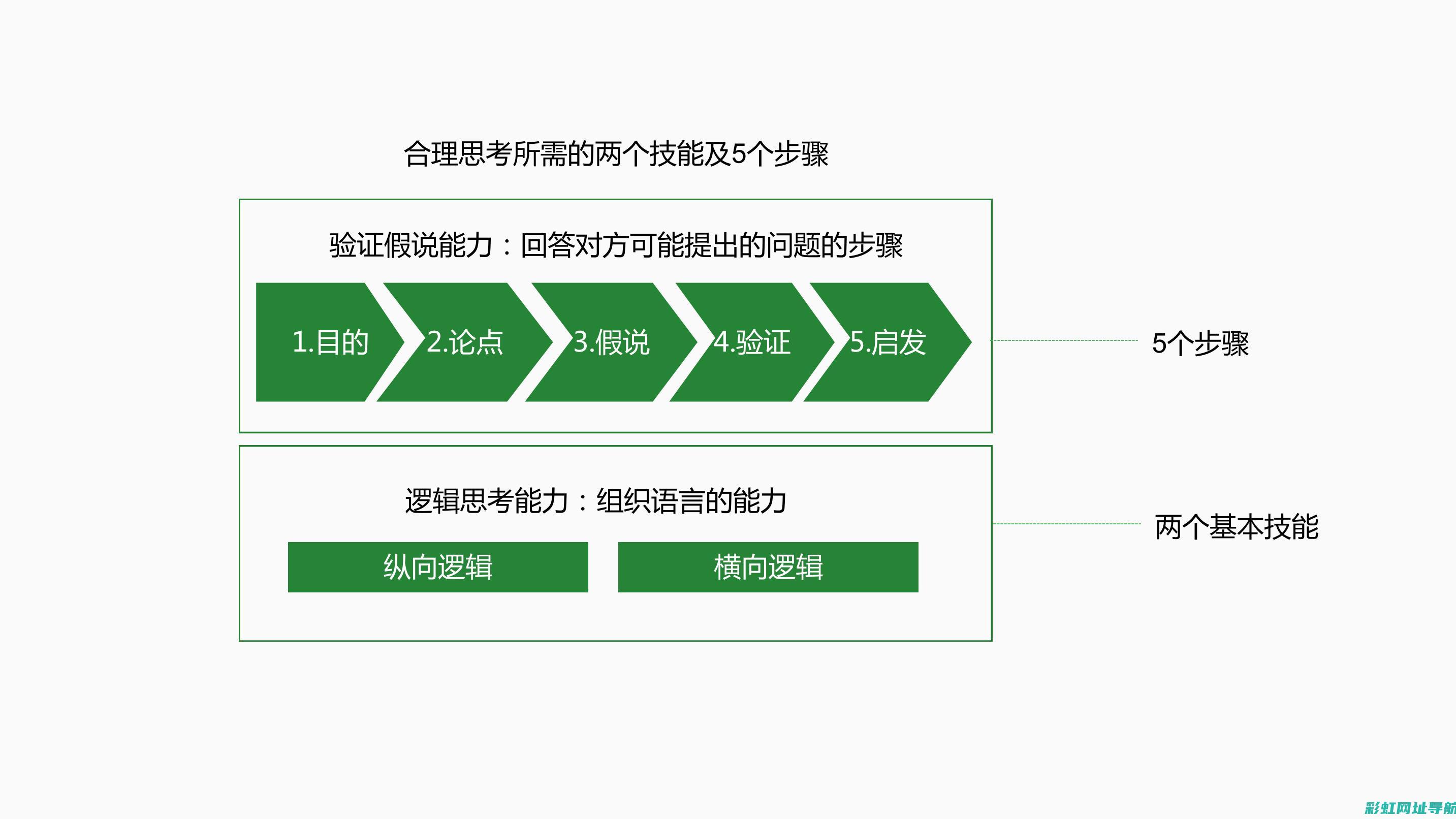 深入解析：发动机内部构造的奥秘与原理 (深入理解发展)