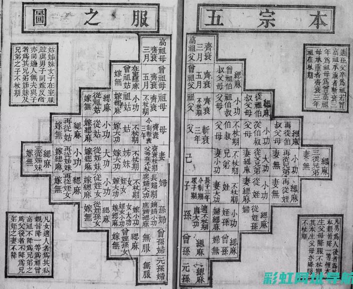 全方位解析宗申发动机：从性能到可靠性，一探究竟 (宗论法师最新情况)