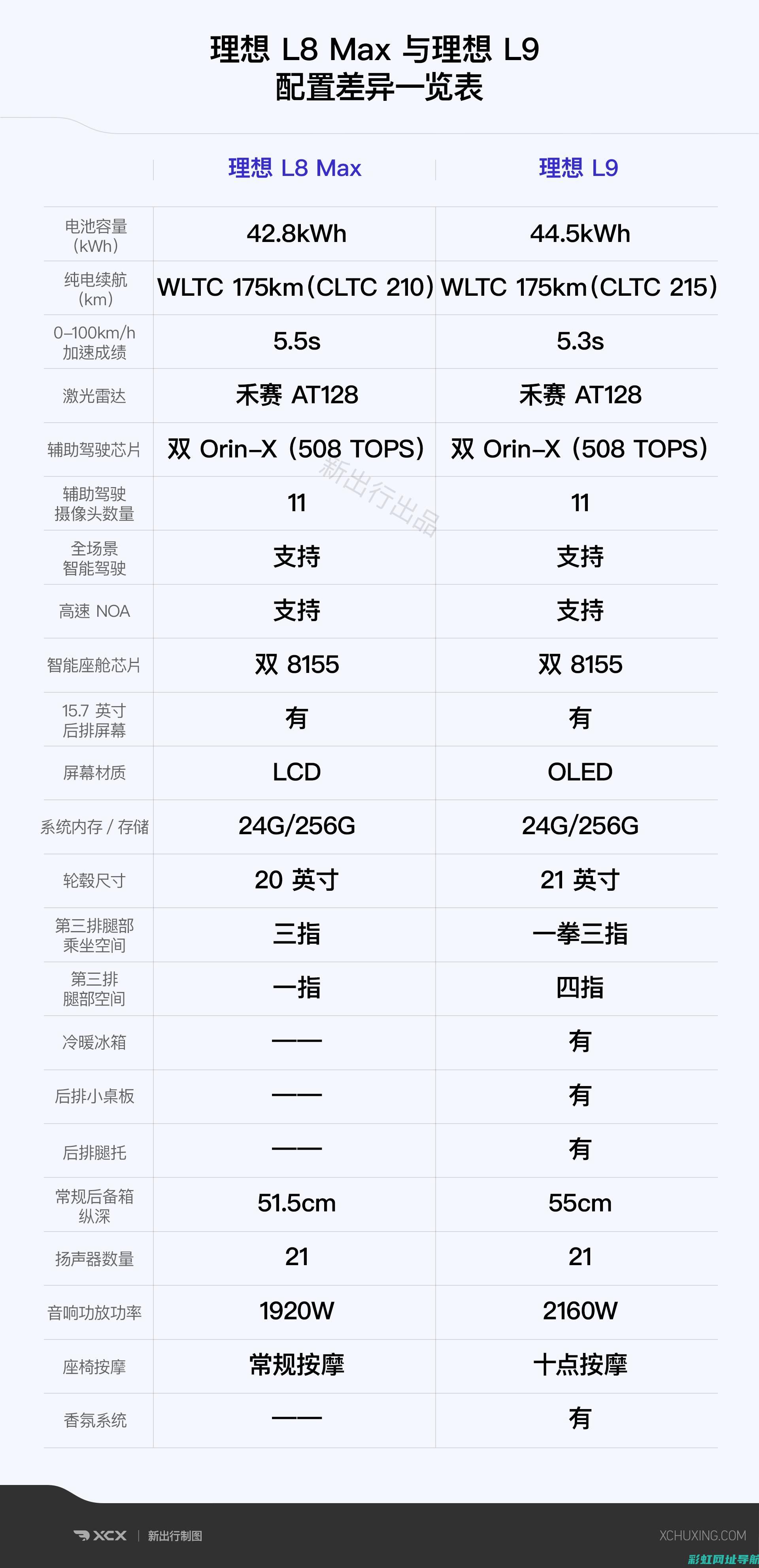 深度解析L8发动机：特点、应用及市场影响力 (深度解析罗刹海市)