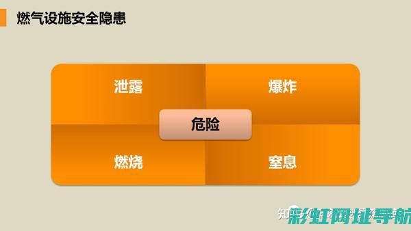 全面解析燃气发动机油的种类与选择指南 (燃气百科)