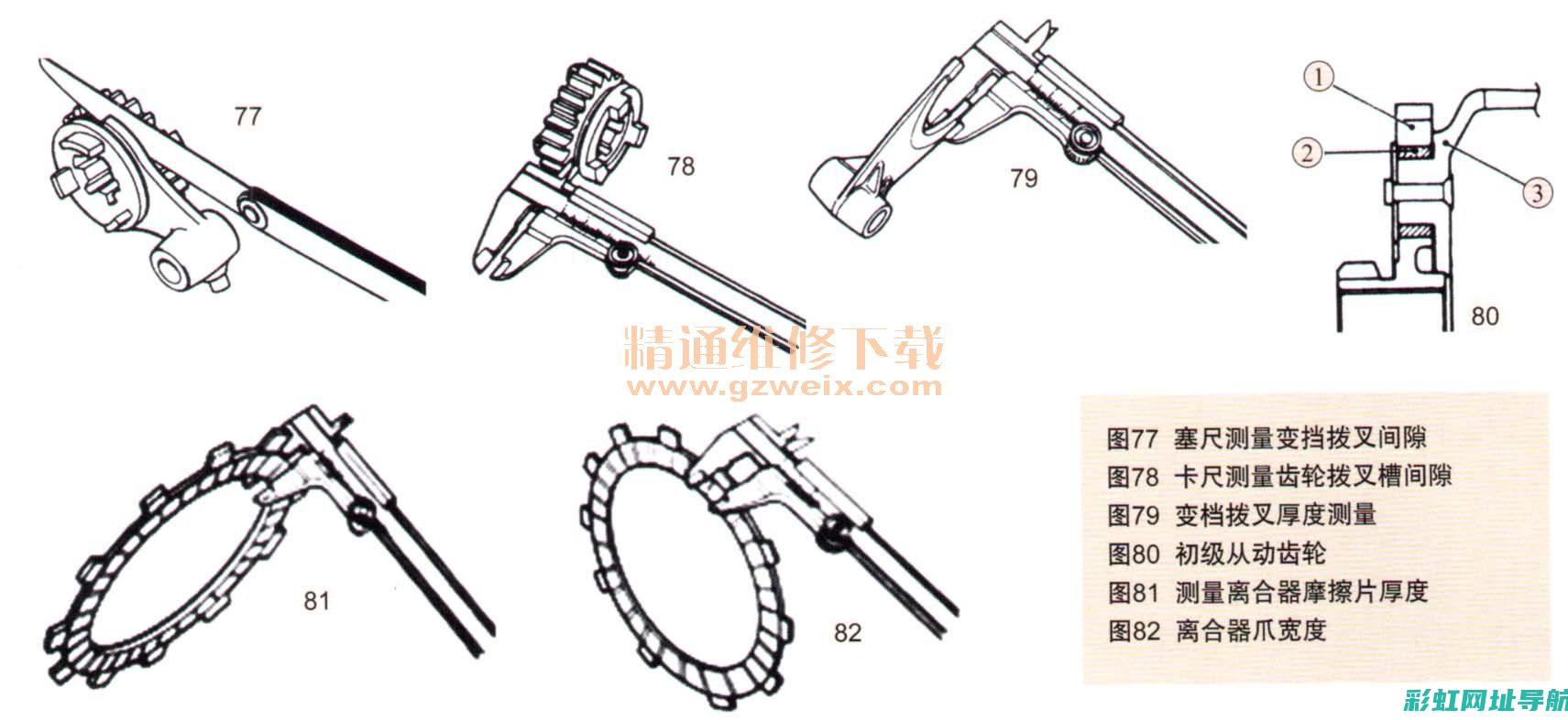 GS125发动机技术详解及实际应用 (GS125发动机拆装实例图解)