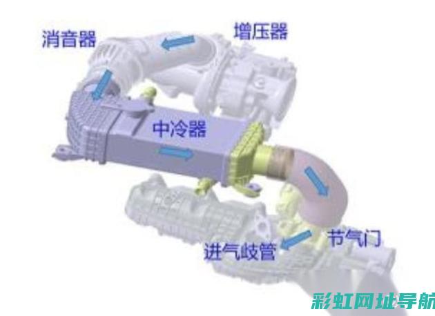 揭秘发动机皮带更换费用，了解维护成本知多少 (发动机皮条)