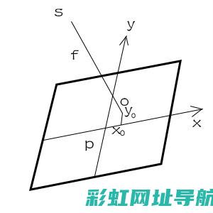 全方位解读nv200发动机技术细节及应用领域 (全方位解读你的事业天赋)