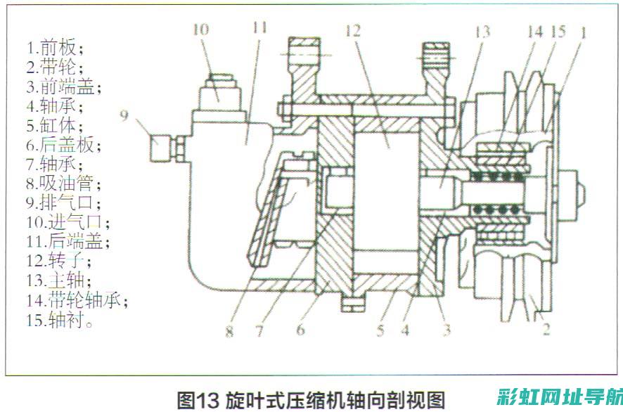 详解汽车发动机编号：含义、作用及如何识别 (详解汽车发动机型号)