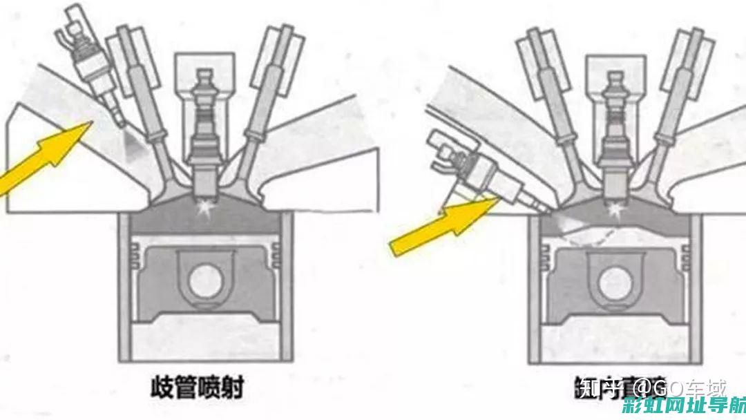 发动机供油系统的构造与功能详解 (发动机供油系统出现异常的标志)