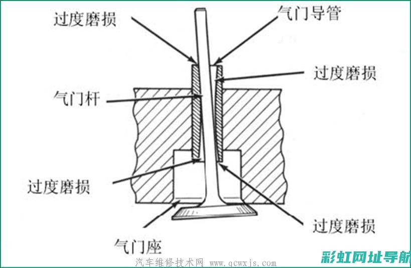 发动机水泵异响原因及解决方法：深度解析常见问题和应对之策 (发动机水泵异响视频)