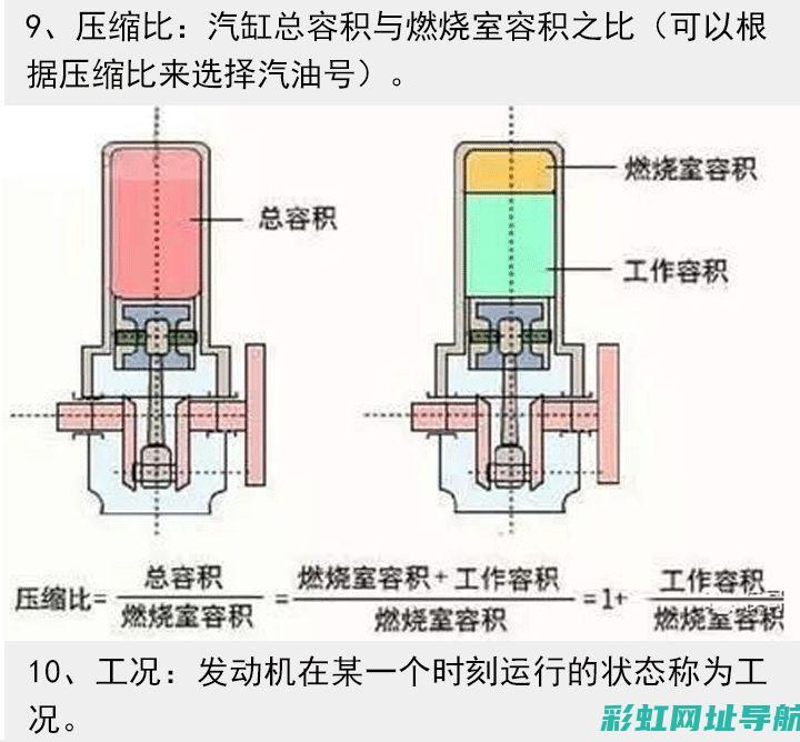 揭秘发动机术语L的含义与功能 (揭秘发动机术语是什么)