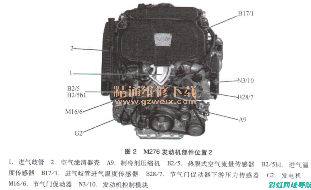 奔驰m276发动机性能解析：技术特点与优势展现 (奔驰m276发动机优缺点)