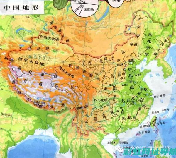 全方位解读发动机构成：构造、设计及性能考量 (全方位解读发言稿)