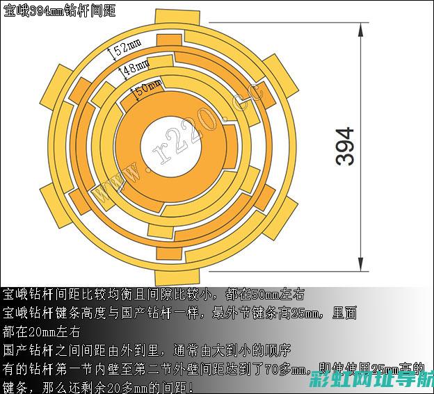 深度解析：宝来1.8T发动机技术详解 (宝low)