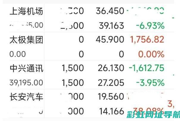 揭秘长安465发动机：性能、技术与特点全解析 (揭秘长安疑案)