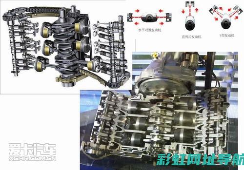 直列式发动机：工作原理与性能优势解析 (直列式发动机和v型区别)