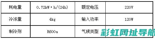 从启动到停止：发动机启停开关操作指南与常见问题解答 (从启动到停止的过程中,小车运动的速度逐渐减速)