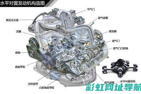 发动机内部构造详细解析：剖面图揭示动力之源的奥秘 (发动机内部构造)