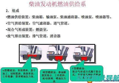 解析发动机是否需要预热的原因及后果 (解析发动机是谁发明的)