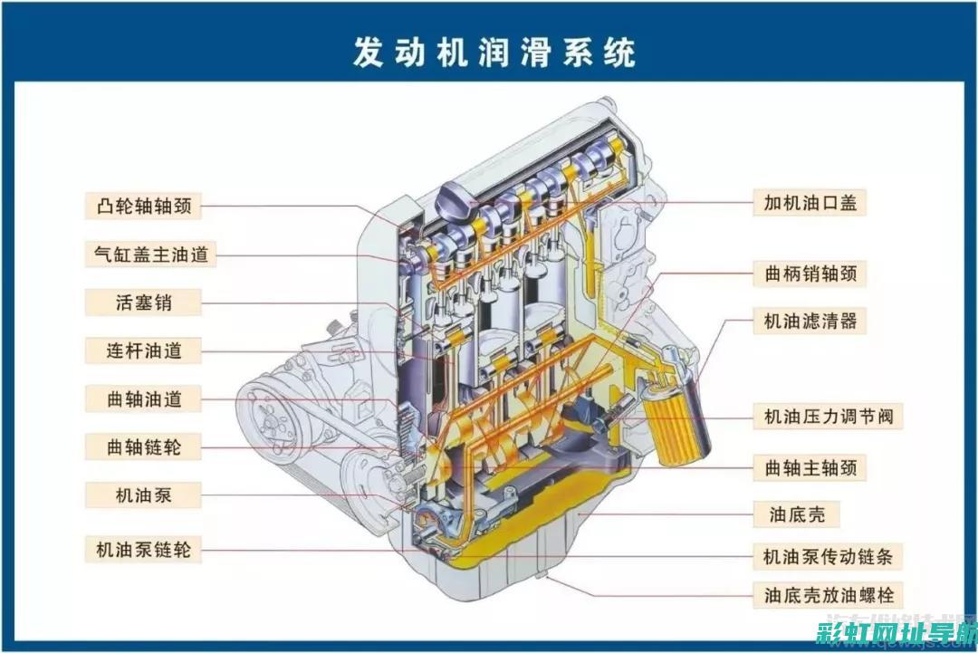 详解汽车发动机灯闪烁原因及应对措施 (详解汽车发动机型号)