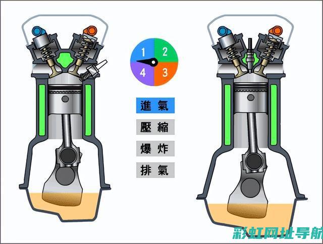 单缸发动机图解：从原理到应用，全方位解析发动机结构 (单缸发动机图纸)