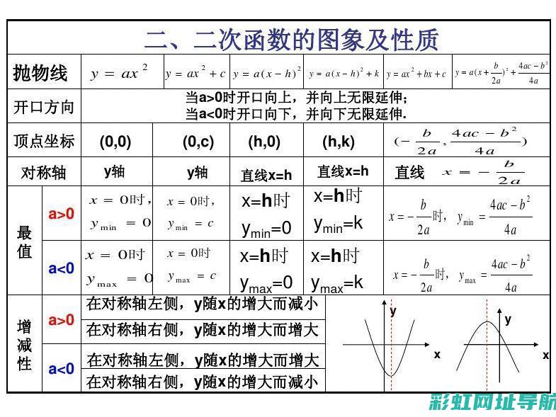 全面解析2rz发动机的性能与特点 (全面解析2015起亚k3GL)