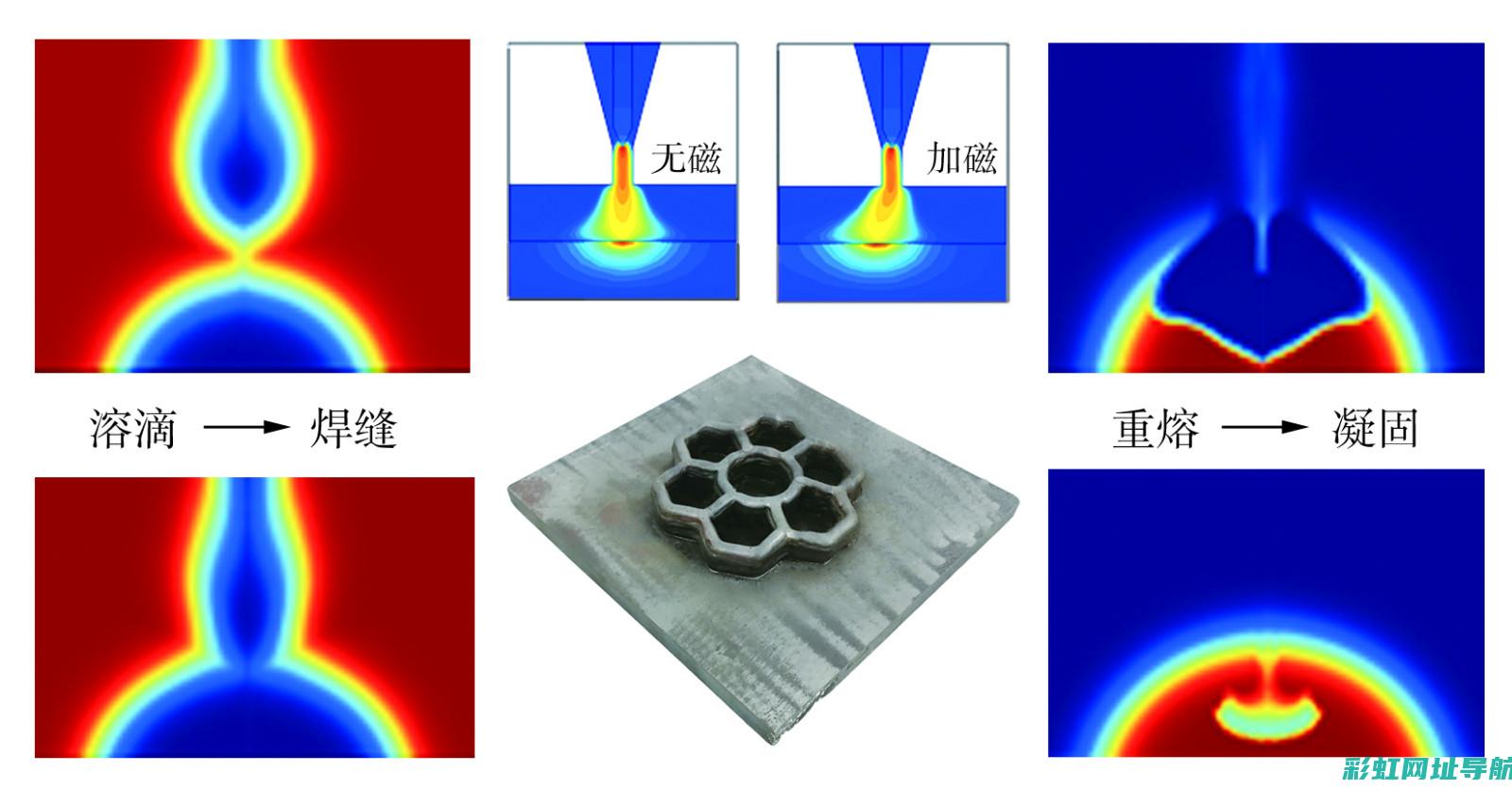 从材质到工艺：探究发动机缸体缸盖的制造过程与技术革新 (从材质到工艺,从设计到成型文案)