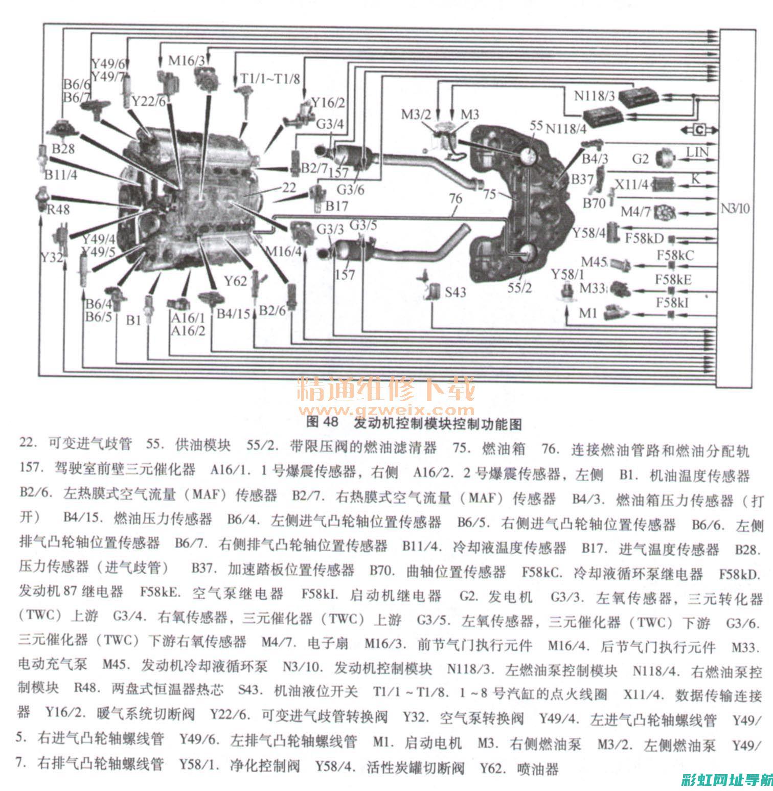 m156发动机详解：应用广泛与未来发展 (m156发动机)