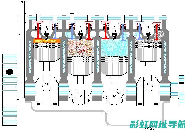 详解发动机功率计算方式：从基本原理到实际应用 (发动机功作原理图)