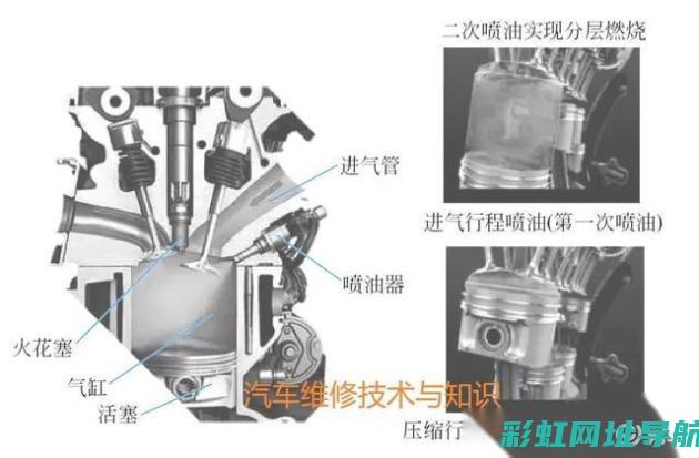 发动机燃烧不充分的原因与解决方法 (发动机燃烧不充分是什么原因)