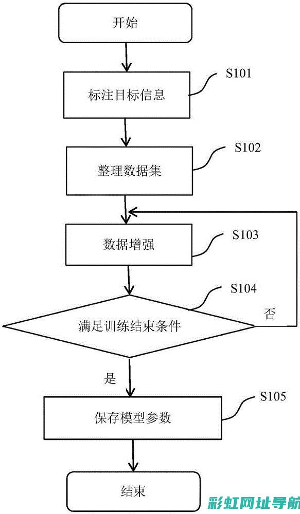 深度解析久保田柴油发动机技术：优势与应用 (久保保久)