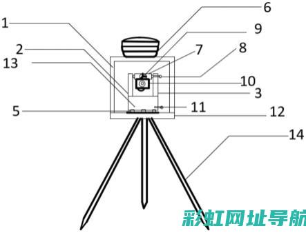 全方位技术支持下的玉柴发动机服务站概览 (全方位技术支撑)