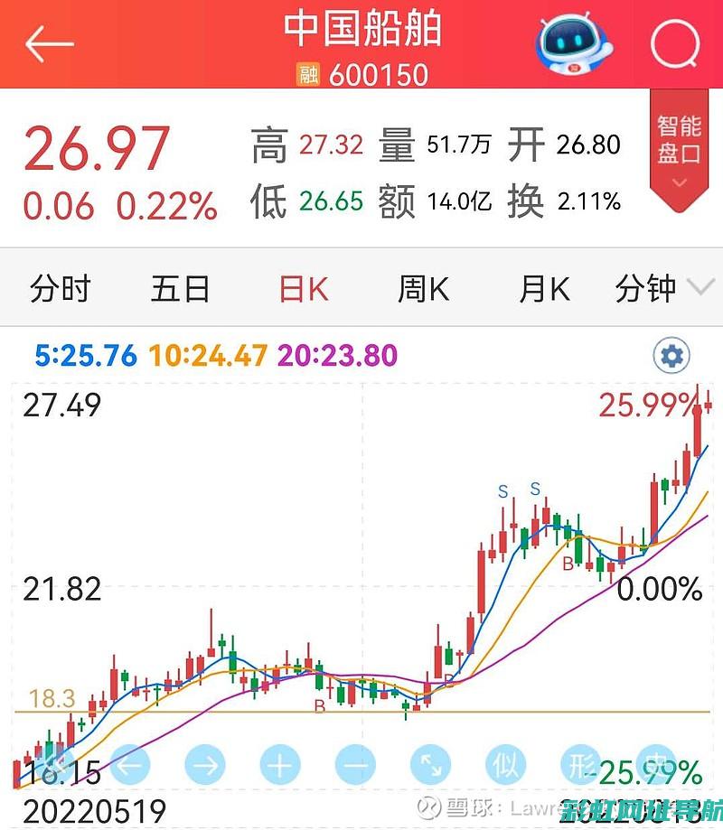 深入了解雪佛兰创酷发动机技术及其优势 (雪佛系列)