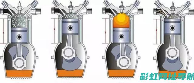 发动机上止点的秘密：揭秘发动机高效运行的关键 (发动机上止点和下止点)