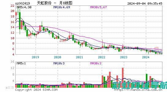 深入了解天虹90发动机：工作原理及实际应用 (天虹简介)