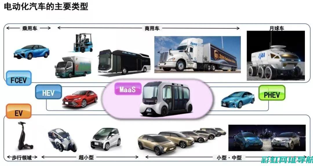 深入了解丰田1.8发动机技术特性与优势 (深入了解丰田车的故事)