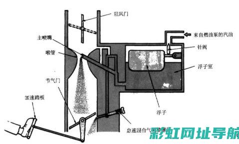 发动机拆装流程详解及经验总结 (发动机拆装流程)