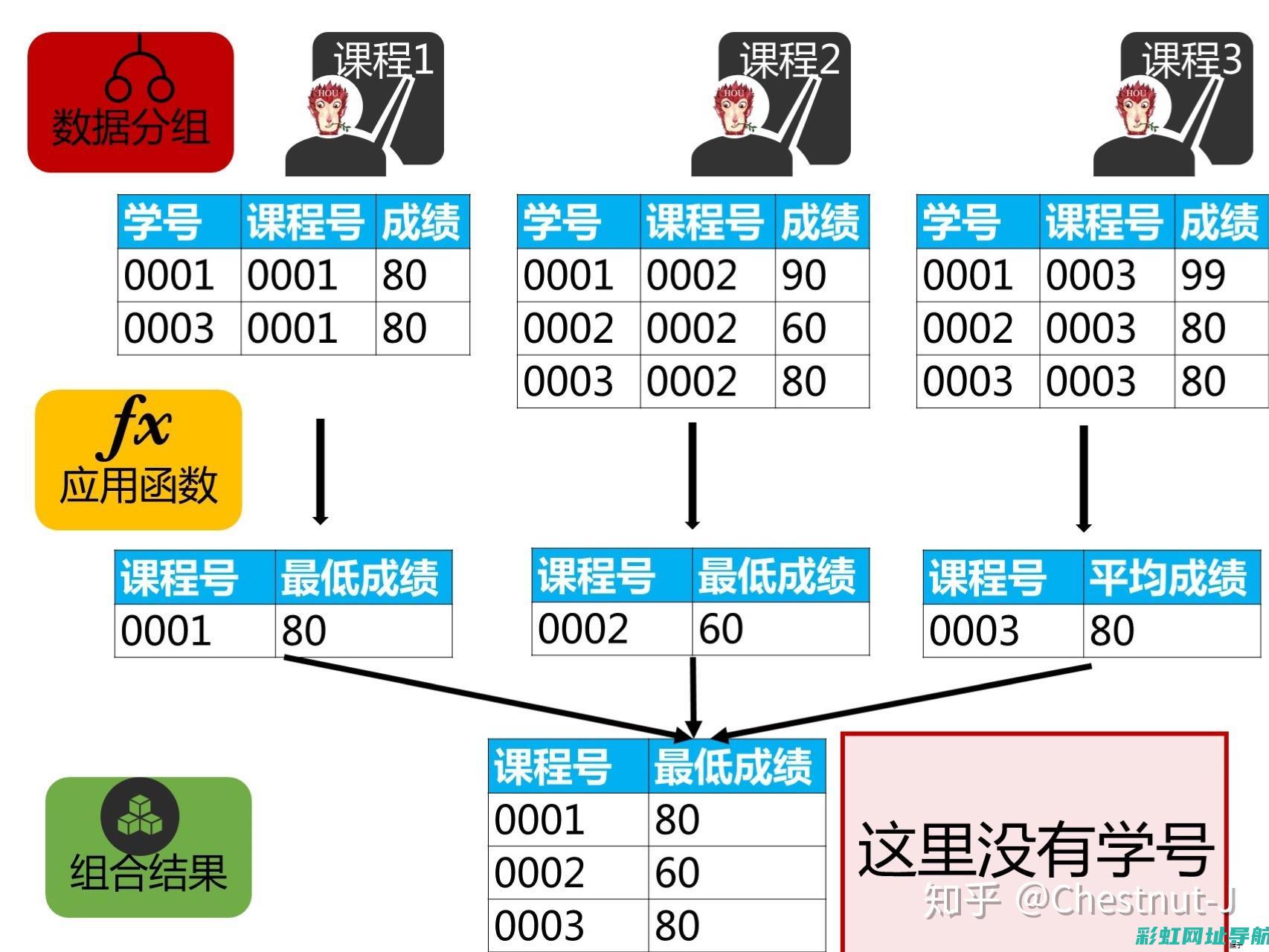 详解查询方法：轻松获取发动机型号信息的技巧与步骤 (详细查询)