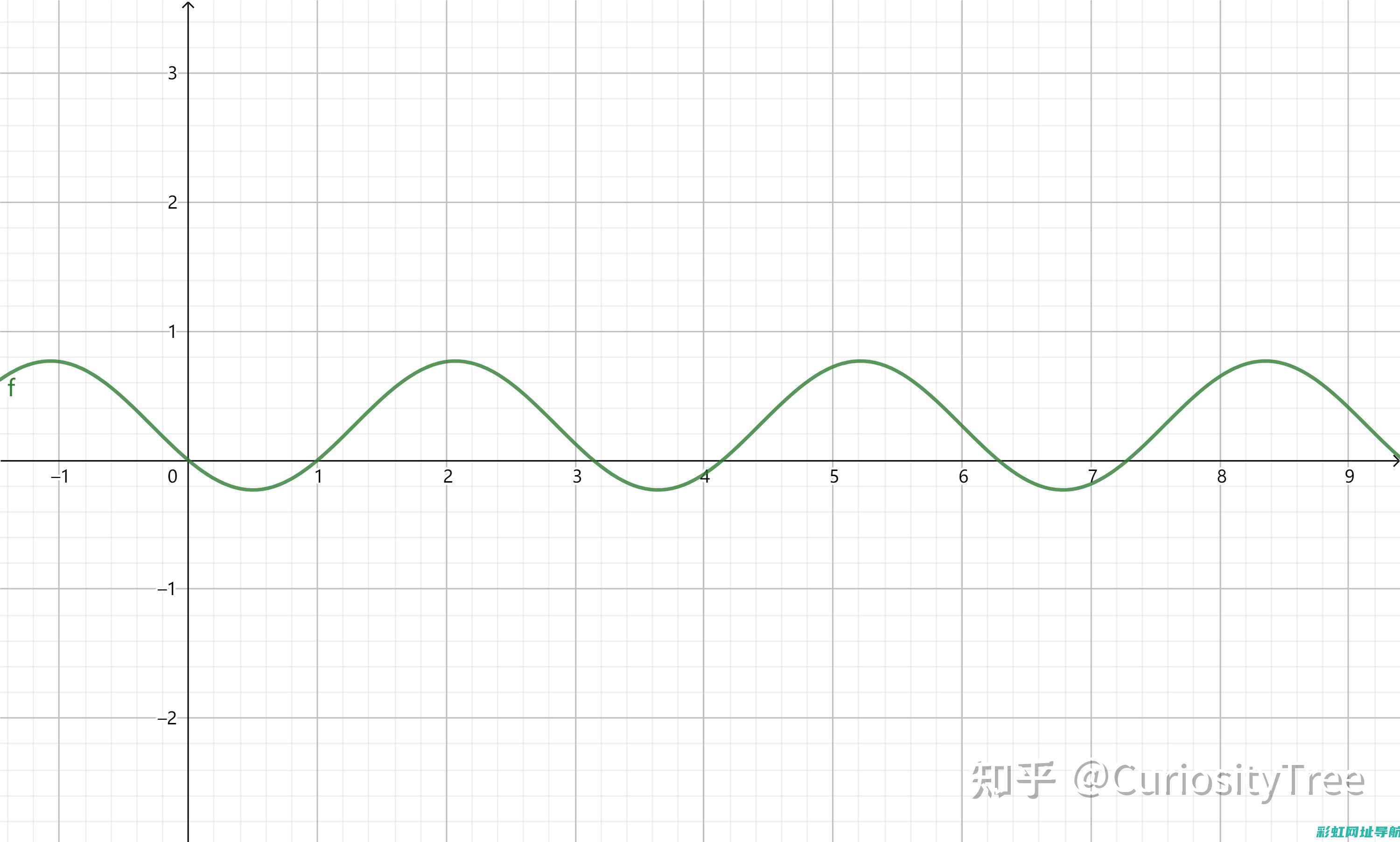 揭秘高低功率发动机差异：性能、油耗与成本全方位对比 (高低功率什么意思)