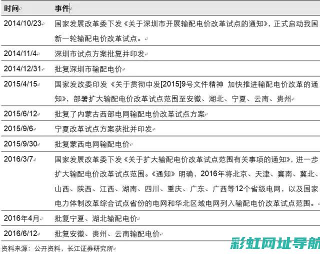 深度解读：发动机为何会熄火？涉及因素大解析 (深度解读发动机)