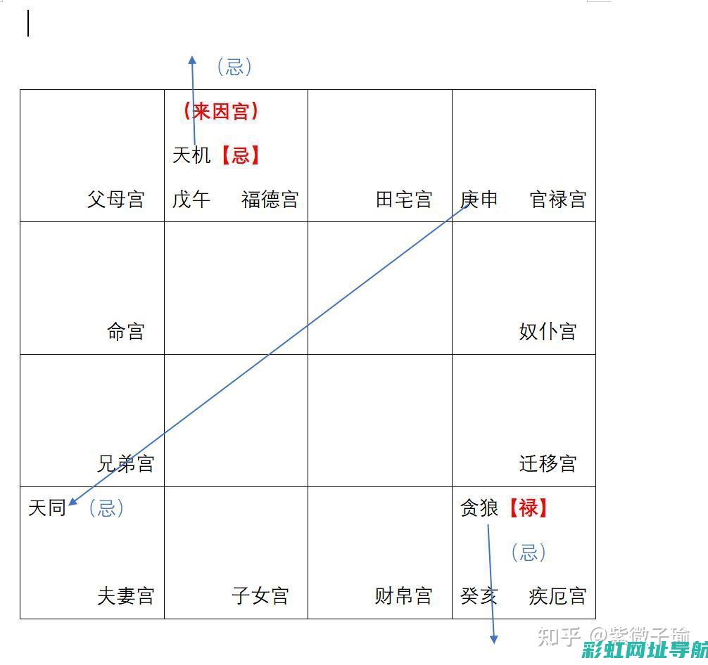 全方位解析4G1发动机的优缺点及选购建议 (全方位解析个人风险)