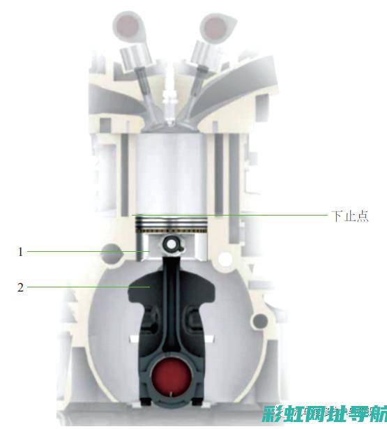 揭秘活塞发动机工作原理的奥秘 (揭秘活塞发动机的原理)