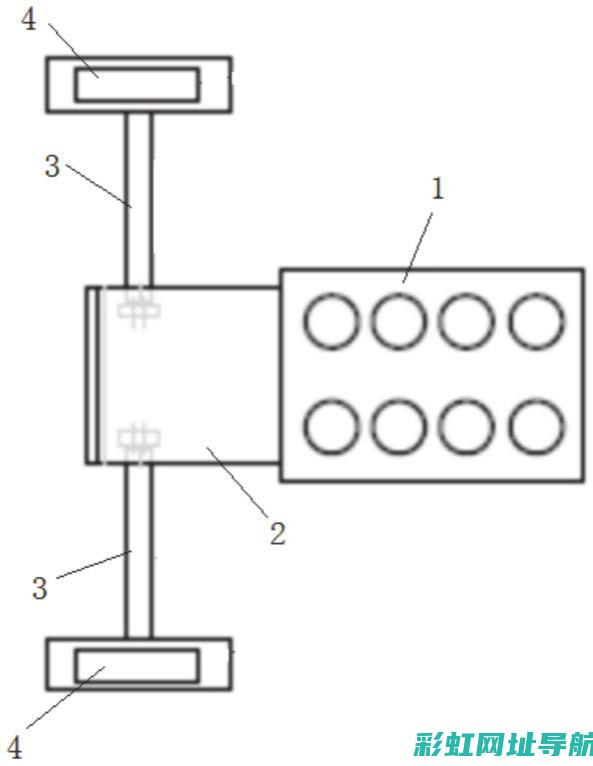 深入解析发动机工作原理及其科技奥秘 (深入解析发动机的作用)