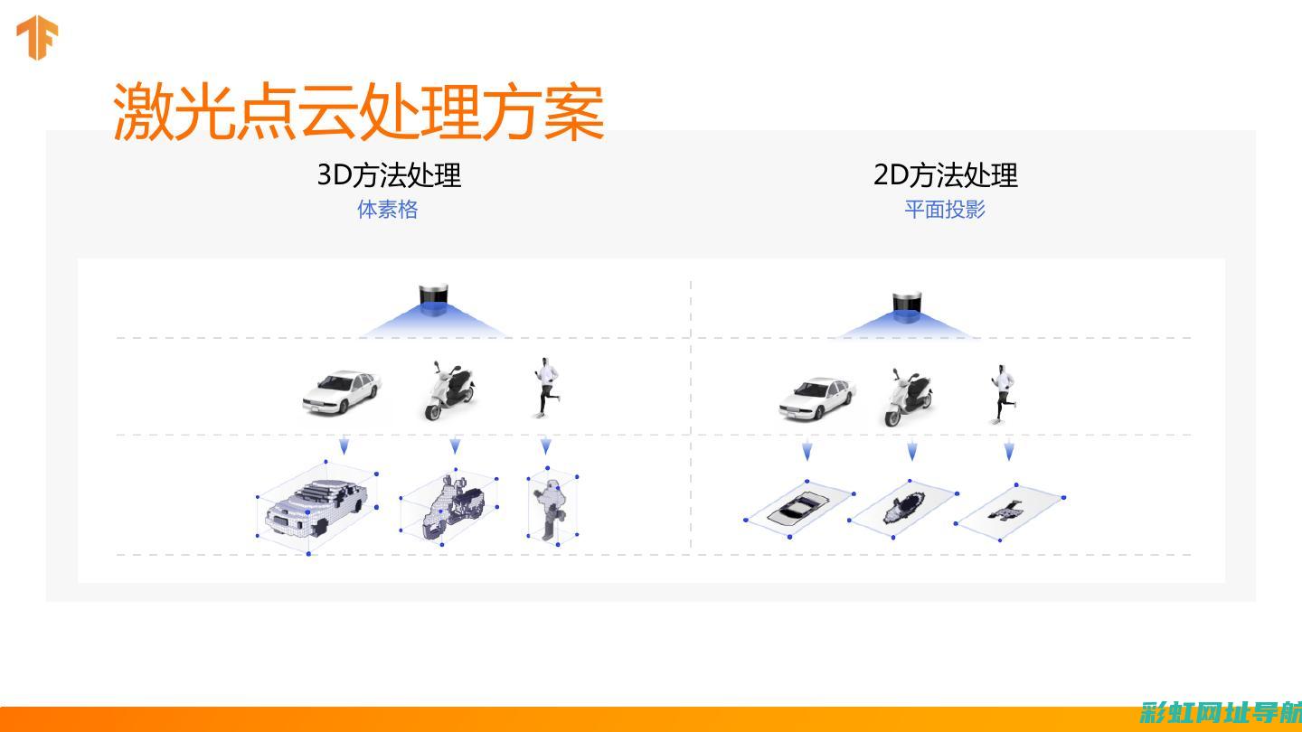 深度解析：雷克萨斯发动机的技术优势与表现 (深度解析雷欧奥特曼)