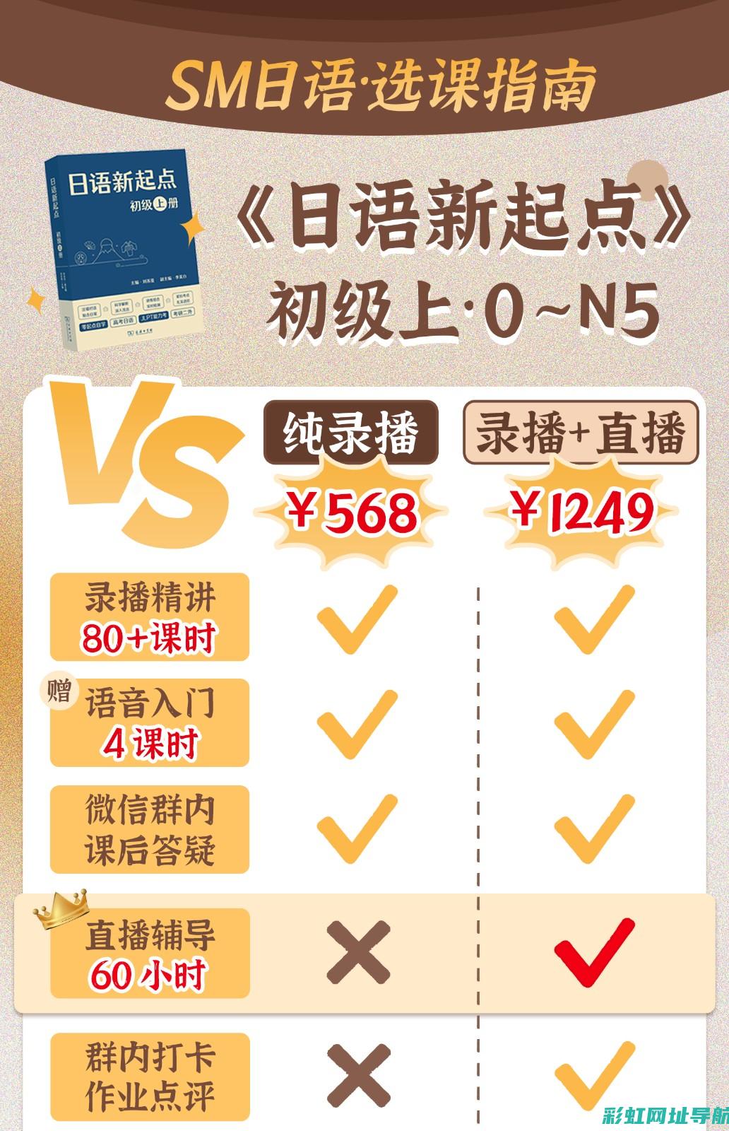 全面解析n52b25发动机技术：原理、优势及市场反响 (全面解析南方科技大学综评)