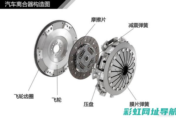 发动机与变速箱连接的重要性及影响 (发动机与变速系统发生问题)