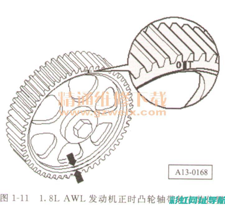 AWL发动机的性能特点与技术解析 (awl发动机参数)