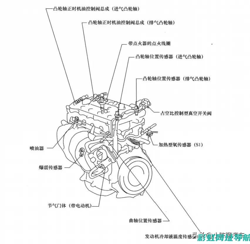 卡罗拉发动机渗油问题深度解析 (卡罗拉发动机故障灯亮了应该怎么办)