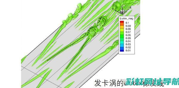 全方位解读涡轮增压发动机：优缺点揭秘，助你了解性能提升与潜在挑战 (涡量是什么)