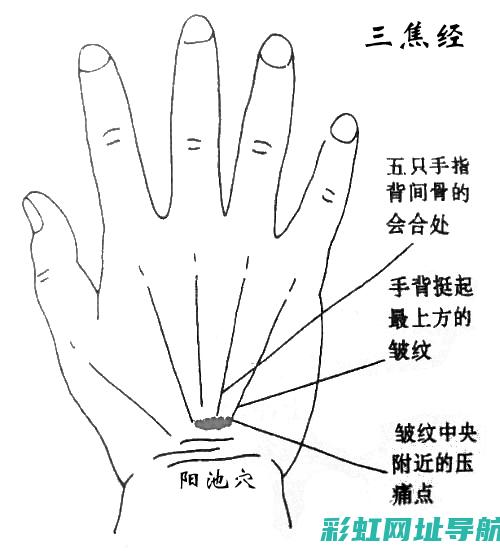 深入解析：关于l15a1发动机的全面剖析 (关深阶段)